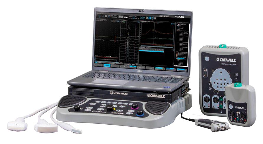 EMG